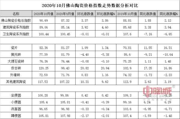 202010·ɽմɃrָ(sh)߄cu